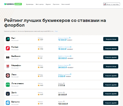 Флорбол