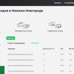 ������ �� ������������� �� StroyFirm.Ru
